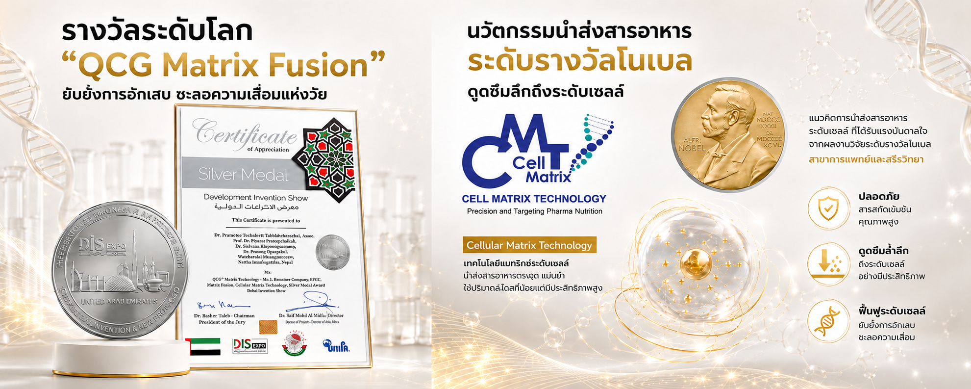 Home New Cell Matrix Technology นวะตกรรม CMT